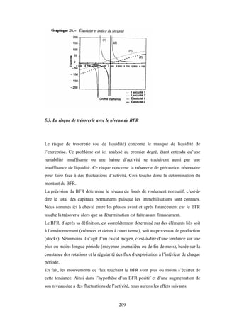 209
5.3. Le risque de trésorerie avec le niveau de BFR
Le risque de trésorerie (ou de liquidité) concerne le manque de liquidité de
l’entreprise. Ce problème est ici analysé au premier degré, étant entendu qu’une
rentabilité insuffisante ou une baisse d’activité se traduiront aussi par une
insuffisance de liquidité. Ce risque concerne la trésorerie de précaution nécessaire
pour faire face à des fluctuations d’activité. Ceci touche donc la détermination du
montant du BFR.
La prévision du BFR détermine le niveau du fonds de roulement normatif, c’est-à-
dire le total des capitaux permanents puisque les immobilisations sont connues.
Nous sommes ici à cheval entre les phases avant et après financement car le BFR
touche la trésorerie alors que sa détermination est faite avant financement.
Le BFR, d’après sa définition, est complètement déterminé par des éléments liés soit
à l’environnement (créances et dettes à court terme), soit au processus de production
(stocks). Néanmoins il s’agit d’un calcul moyen, c’est-à-dire d’une tendance sur une
plus ou moins longue période (moyenne journalière ou de fin de mois), basée sur la
constance des rotations et la régularité des flux d’exploitation à l’intérieur de chaque
période.
En fait, les mouvements de flux touchant le BFR vont plus ou moins s’écarter de
cette tendance. Ainsi dans l’hypothèse d’un BFR positif et d’une augmentation de
son niveau due à des fluctuations de l’activité, nous aurons les effets suivants:
 