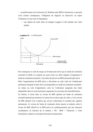 210
— un prélèvement sur la trésorerie (cf. Relation entre BFR et trésorerie); ce qui peut
avoir comme conséquence, l’obligation de négocier un découvert, un report
d’échéance ou une mise en liquidation;
— une rupture de stock, donc un manque à gagner si elle entraîne une vente
perdue.
Par conséquent, le coût du risque est d’autant plus élevé que le fonds de roulement
normatif est faible. La solution est, pour éviter ces effets négatifs, d’augmenter le
fonds de roulement normatif, c’est-à-dire de prévoir un BFR (normatif) plus élevé.
Mais l’augmentation du BFR prévu a elle-même un coût, celui de l’endettement
permanent marginal le plus élevé (correspondant au fonds de roulement normatif) ;
ou même un coût d’opportunité, celui de l’utilisation marginale des fonds
disponibles dont on se priverait pour augmenter la couverture des immobilisations.
En théorie, il existe donc un niveau de BFR optimal (ou fonds de roulement
normatif optimal) qui minimise la somme de ces deux types de coûts, c’est le niveau
de BFR optimal (voir ci-après) qui servira à déterminer le montant des capitaux
permanents. Ce niveau de fonds de roulement choisi pourra se traduire selon le
niveau de BFR effectif (si le BFR prévu est surdimensionné), par une trésorerie
excédentaire, en fonction de la relation « FR - BFR = Trésorerie ». Cette
formulation conduit au concept de trésorerie de précaution.
 