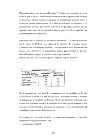 211
Deux présentations sont alors possibles dans l’évaluation, soit augmenter le niveau
du BFR, soit le laisser à son niveau moyen estimé et faire apparaître une trésorerie
de précaution. Dans le premier cas, le risque est neutralisé (au moins en partie) et
transformé en coût, dans la mesure où le fonds de roule ment est augmenté. Il y a
internalisation du risque (par rapport au BFR). II est possible néanmoins de faire
apparaître cette trésorerie de précaution dans un poste de valeurs mobilières de
placement (BFR hors exploitation).
Dans le second cas, le risque est au contraire externalisé 1
. Le fonds de roulement
est le même, le BFR est plus réduit et la trésorerie de précaution montre
l’importance de la couverture du risque. L’inconvénient de cette méthode est que
lorsque nous introduirons le financement, celui-ci peut modifier la trésorerie
disponible et donc masquer le calcul de trésorerie de précaution.
Dans les deux cas, cette couverture pourra s’exprimer en jours de vente 2
Il est important de voir aussi les conséquences sur la rentabilité et le taux
d’actualisation. En effet si le BFR est plus élevé (directement ou dans la trésorerie
de précaution), la rentabilité va diminuer. Il est ainsi préférable d’éliminer cette
trésorerie de précaution du calcul de rentabilité (BFR hors exploitation) et de la faire
intervenir comme élément de diminution du risque dans le taux d’actualisation (cf.
supra la partie optimisation du financement).
En pratique, il conviendra d’estimer le niveau des fluctuations et les coûts
marginaux du risque encouru et du BFR.
1) Les fluctuations du BFR
 