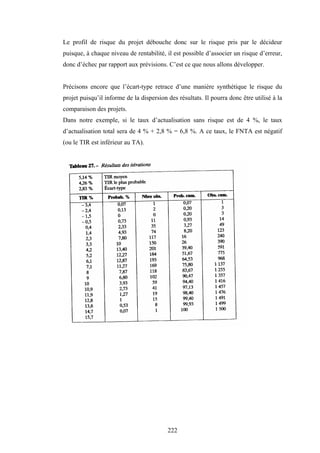222
Le profil de risque du projet débouche donc sur le risque pris par le décideur
puisque, à chaque niveau de rentabilité, il est possible d’associer un risque d’erreur,
donc d’échec par rapport aux prévisions. C’est ce que nous allons développer.
Précisons encore que l’écart-type retrace d’une manière synthétique le risque du
projet puisqu’il informe de la dispersion des résultats. Il pourra donc être utilisé à la
comparaison des projets.
Dans notre exemple, si le taux d’actualisation sans risque est de 4 %, le taux
d’actualisation total sera de 4 % + 2,8 % = 6,8 %. A ce taux, le FNTA est négatif
(ou le TIR est inférieur au TA).
 