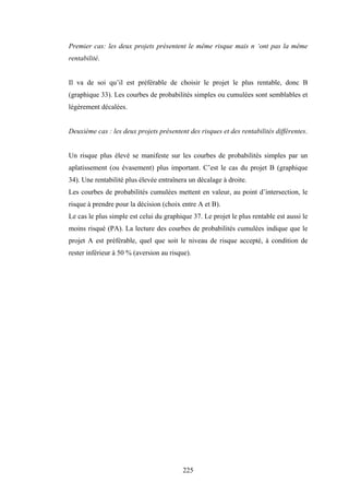 225
Premier cas: les deux projets présentent le même risque mais n ‘ont pas la même
rentabilité.
Il va de soi qu’il est préférable de choisir le projet le plus rentable, donc B
(graphique 33). Les courbes de probabilités simples ou cumulées sont semblables et
légèrement décalées.
Deuxième cas : les deux projets présentent des risques et des rentabilités différentes.
Un risque plus élevé se manifeste sur les courbes de probabilités simples par un
aplatissement (ou évasement) plus important. C’est le cas du projet B (graphique
34). Une rentabilité plus élevée entraînera un décalage à droite.
Les courbes de probabilités cumulées mettent en valeur, au point d’intersection, le
risque à prendre pour la décision (choix entre A et B).
Le cas le plus simple est celui du graphique 37. Le projet le plus rentable est aussi le
moins risqué (PA). La lecture des courbes de probabilités cumulées indique que le
projet A est préférable, quel que soit le niveau de risque accepté, à condition de
rester inférieur à 50 % (aversion au risque).
 