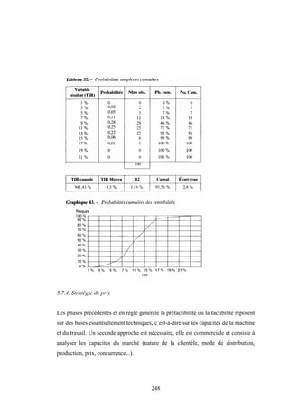 248
5.7.4. Stratégie de prix
Les phases précédentes et en règle générale la préfactibilité ou la factibilité reposent
sur des bases essentiellement techniques, c’est-à-dire sur les capacités de la machine
et du travail. Un seconde approche est nécessaire, elle est commerciale et consiste à
analyser les capacités du marché (nature de la clientèle, mode de distribution,
production, prix, concurrence...).
 