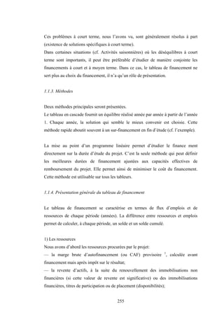 255
Ces problèmes à court terme, nous l’avons vu, sont généralement résolus à part
(existence de solutions spécifiques à court terme).
Dans certaines situations (cf. Activités saisonnières) où les déséquilibres à court
terme sont importants, il peut être préférable d’étudier de manière conjointe les
financements à court et à moyen terme. Dans ce cas, le tableau de financement ne
sert plus au choix du financement, il n’a qu’un rôle de présentation.
1.1.3. Méthodes
Deux méthodes principales seront présentées.
Le tableau en cascade fournit un équilibre réalisé année par année à partir de l’année
1. Chaque année, la solution qui semble le mieux convenir est choisie. Cette
méthode rapide aboutit souvent à un sur-financement en fin d’étude (cf. l’exemple).
La mise au point d’un programme linéaire permet d’étudier le finance ment
directement sur la durée d’étude du projet. C’est la seule méthode qui peut définir
les meilleures durées de financement ajustées aux capacités effectives de
remboursement du projet. Elle permet ainsi de minimiser le coût du financement.
Cette méthode est utilisable sur tous les tableurs.
1.1.4. Présentation générale du tableau de financement
Le tableau de financement se caractérise en termes de flux d’emplois et de
ressources de chaque période (années). La différence entre ressources et emplois
permet de calculer, à chaque période, un solde et un solde cumulé.
1) Les ressources
Nous avons d’abord les ressources procurées par le projet:
— la marge brute d’autofinancement (ou CAF) provisoire 1
, calculée avant
financement mais après impôt sur le résultat;
— la revente d’actifs, à la suite du renouvellement des immobilisations non
financières (si cette valeur de revente est significative) ou des immobilisations
financières, titres de participation ou de placement (disponibilités);
 