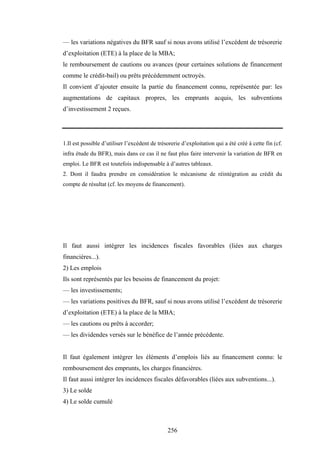 256
— les variations négatives du BFR sauf si nous avons utilisé l’excédent de trésorerie
d’exploitation (ETE) à la place de la MBA;
le remboursement de cautions ou avances (pour certaines solutions de financement
comme le crédit-bail) ou prêts précédemment octroyés.
Il convient d’ajouter ensuite la partie du financement connu, représentée par: les
augmentations de capitaux propres, les emprunts acquis, les subventions
d’investissement 2 reçues.
1.Il est possible d’utiliser l’excédent de trésorerie d’exploitation qui a été créé à cette fin (cf.
infra étude du BFR), mais dans ce cas il ne faut plus faire intervenir la variation de BFR en
emploi. Le BFR est toutefois indispensable à d’autres tableaux.
2. Dont il faudra prendre en considération le mécanisme de réintégration au crédit du
compte de résultat (cf. les moyens de financement).
Il faut aussi intégrer les incidences fiscales favorables (liées aux charges
financières...).
2) Les emplois
Ils sont représentés par les besoins de financement du projet:
— les investissements;
— les variations positives du BFR, sauf si nous avons utilisé l’excédent de trésorerie
d’exploitation (ETE) à la place de la MBA;
— les cautions ou prêts à accorder;
— les dividendes versés sur le bénéfice de l’année précédente.
Il faut également intégrer les éléments d’emplois liés au financement connu: le
remboursement des emprunts, les charges financières.
Il faut aussi intégrer les incidences fiscales défavorables (liées aux subventions...).
3) Le solde
4) Le solde cumulé
 
