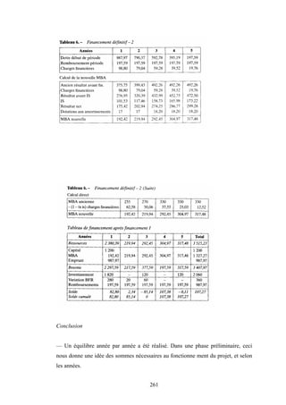 261
Conclusion
— Un équilibre année par année a été réalisé. Dans une phase préliminaire, ceci
nous donne une idée des sommes nécessaires au fonctionne ment du projet, et selon
les années.
 