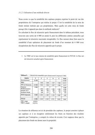 280
3.1.2. Utilisation d’une méthode directe
Nous avons vu que la rentabilité des capitaux propres exprime le point de vue des
propriétaires de l’entreprise qui réalise le projet. C’est la rentabilité de la mise de
fonds initiale réalisée par ces propriétaires. Mais quelle est cette mise de fonds
puisqu’elle n’apparaît pas dans la méthode indirecte?
En calculant le flux de trésorerie après financement dans le tableau précédent, nous
trouvons une sortie de 6 000 en année 0, puis les différentes entrées annuelles qui
représentent la trésorerie maximale récupérable. Ce flux mesure donc bien aussi la
rentabilité d’une opération de placement de fonds d’un montant de 6 000 avec
récupération des flux de trésorerie apportés par le projet.
1. Le TIRF est le taux interne de rentabilité après financement le FNTAF, le flux net
de trésorerie actualisé après financement.
La situation de référence est ici de posséder des capitaux, le projet consiste à placer
ses capitaux et à en récupérer entièrement les fruits en fonction des résultats
apportés par l’entreprise, y compris la valeur de revente. Ceci suppose donc que le
placement des fonds me donne aussi la propriété.
 