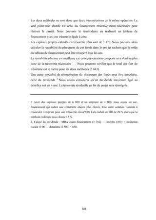 281
Les deux méthodes ne sont donc que deux interprétations de la même opération. Le
seul point non abordé est celui du financement effective ment nécessaire pour
réaliser le projet. Nous pouvons le réintroduire en réalisant un tableau de
financement avec une trésorerie égale à zéro.
Les capitaux propres calculés en trésorerie zéro sont de 3 870. Nous pouvons alors
calculer la rentabilité du placement de ces fonds dans le pro jet sachant que le solde
du tableau de financement peut être récupéré tous les ans.
La rentabilité obtenue est meilleure car cette présentation comporte un calcul au plus
juste de la trésorerie nécessaire 1
. Nous pouvons vérifier que le total des flux de
trésorerie est le même pour les deux méthodes (3 843).
Une autre modalité de rémunération du placement des fonds peut être introduite,
celle du dividende 2
Nous allons considérer qu’un dividende maximum égal au
bénéfice net est versé. La trésorerie résiduelle en fin de projet sera réintégrée.
I. Avec des capitaux propres de 6 000 et un emprunt de 4 000, nous avons un sur-
financement qui induit une rentabilité encore plus élevée. Une autre solution consiste à
recalculer l’emprunt pour une trésorerie zéro (900). Cela induit un TIR de 20 % alors que la
méthode indirecte nous donne 17 %.
2. Calcul du dividende : MBA avant financement (3 382) — intérêts (400) + incidence
fiscale (148) — dotations (2 500) = 630.
 