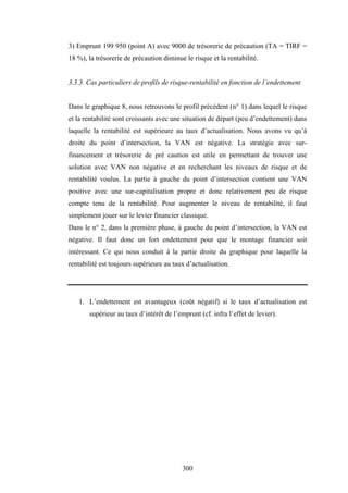 300
3) Emprunt 199 950 (point A) avec 9000 de trésorerie de précaution (TA = TIRF =
18 %), la trésorerie de précaution diminue le risque et la rentabilité.
3.3.3. Cas particuliers de profils de risque-rentabilité en fonction de l’endettement
Dans le graphique 8, nous retrouvons le profil précédent (n° 1) dans lequel le risque
et la rentabilité sont croissants avec une situation de départ (peu d’endettement) dans
laquelle la rentabilité est supérieure au taux d’actualisation. Nous avons vu qu’à
droite du point d’intersection, la VAN est négative. La stratégie avec sur-
financement et trésorerie de pré caution est utile en permettant de trouver une
solution avec VAN non négative et en recherchant les niveaux de risque et de
rentabilité voulus. La partie à gauche du point d’intersection contient une VAN
positive avec une sur-capitalisation propre et donc relativement peu de risque
compte tenu de la rentabilité. Pour augmenter le niveau de rentabilité, il faut
simplement jouer sur le levier financier classique.
Dans le n° 2, dans la première phase, à gauche du point d’intersection, la VAN est
négative. Il faut donc un fort endettement pour que le montage financier soit
intéressant. Ce qui nous conduit à la partie droite du graphique pour laquelle la
rentabilité est toujours supérieure au taux d’actualisation.
1. L’endettement est avantageux (coût négatif) si le taux d’actualisation est
supérieur au taux d’intérêt de l’emprunt (cf. infra l’effet de levier).
 