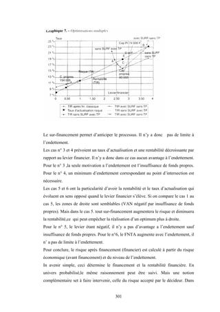 301
Le sur-financement permet d’anticiper le processus. Il n’y a donc pas de limite à
l’endettement.
Les cas n° 3 et 4 prévoient un taux d’actualisation et une rentabilité décroissante par
rapport au levier financier. Il n’y a donc dans ce cas aucun avantage à l’endettement.
Pour le n° 3 ,la seule motivation a l’endettement est l’insuffisance de fonds propres.
Pour le n° 4, un minimum d’endettement correspondant au point d’intersection est
nécessaire.
Les cas 5 et 6 ont la particularité d’avoir la rentabilité et le taux d’actualisation qui
évoluent en sens opposé quand le levier financier s’élève. Si on compare le cas 1 au
cas 5, les zones de droite sont semblables (VAN négatif par insuffisance de fonds
propres). Mais dans le cas 5. tout sur-financement augmentera le risque et diminuera
la rentabilité,ce qui peut empêcher la réalisation d’un optimum plus à droite.
Pour le n° 5, le levier étant négatif, il n’y a pas d’avantage a l’endettement sauf
insuffisance de fonds propres. Pour le n°6, le FNTA augmente avec l’endettement, il
n’ a pas de limite à l’endettement.
Pour conclure, le risque après financement (financier) est calculé à partir du risque
économique (avant financement) et du niveau de l’endettement.
In avenir simple, ceci détermine le financement et la rentabilité financière. En
univers probabilisé,le même raisonnement peut être suivi. Mais une notion
complémentaire set à faire intervenir, celle du risque accepté par le décideur. Dans
 