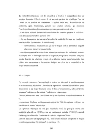 303
La rentabilité et le risque sont des objectifs à la fois liés et indépendants dans un
montage financier. Effectivement, il est souvent question de privilégier l’un ou
l’autre ou de réaliser un compromis. L’égalité entre taux d’actualisation et
rentabilité, après financement, garantit une solution optimale qui minimise
l’enveloppe financière globale (capitaux permanents) en trésorerie zéro.
Les variables utilisées restent traditionnellement les capitaux propres et extérieurs.
Mais deux autres variables leur sont liées
— le sur-financement qui permet d’accroître la rentabilité lorsque les conditions
sont favorables (levier et taux d’actualisation)
— la trésorerie de précaution qui agit sur le risque, tout en permettant un petit
placement à court terme des fonds,
Le sur-financement et la trésorerie de précaution sont donc des variables à prendre
en compte dans le montage financier d’un projet puisqu’elles autorisent une plus
grande diversité de solutions, ce qui est un élément majeur dans les projets. Ces
critères sont mesurables et doivent être intégrés au calcul de la rentabilité et du
risque après financement.
3.3.4. Exemple
Cet exemple concernera l’avenir simple et ne fera pas intervenir le sur- financement
et la trésorerie de précaution. Le tableau 16 reprend les éléments de rentabilité après
financement et de risque financier (donc le taux d’actualisation), selon différents
niveaux d’endettement. Le coût de l’endettement est croissant.
Dans un premier cas, nous considérons une prime de risque avant financement de 4
%.
Le graphique 9 indique un financement optimal de 7800 de capitaux extérieurs en
considérant le point d’intersection.
Cet optimum théorique ne sera pas forcement choisi ici puisqu’il existe une
rentabilité plus élevée (27,4%), avec un endettement moindre (7 000).Ce second
choix suppose néanmoins l’existence de capitaux propres suffisants.
Dans un deuxième cas (graphique 10), nous avons introduit une prime de risque
avant financement de 6% (tableau 7 et graphique 10).
 