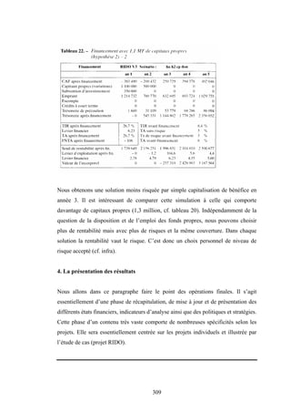 309
Nous obtenons une solution moins risquée par simple capitalisation de bénéfice en
année 3. Il est intéressant de comparer cette simulation à celle qui comporte
davantage de capitaux propres (1,3 million, cf. tableau 20). Indépendamment de la
question de la disposition et de l’emploi des fonds propres, nous pouvons choisir
plus de rentabilité mais avec plus de risques et la même couverture. Dans chaque
solution la rentabilité vaut le risque. C’est donc un choix personnel de niveau de
risque accepté (cf. infra).
4. La présentation des résultats
Nous allons dans ce paragraphe faire le point des opérations finales. Il s’agit
essentiellement d’une phase de récapitulation, de mise à jour et de présentation des
différents états financiers, indicateurs d’analyse ainsi que des politiques et stratégies.
Cette phase d’un contenu très vaste comporte de nombreuses spécificités selon les
projets. Elle sera essentiellement centrée sur les projets individuels et illustrée par
l’étude de cas (projet RIDO).
 