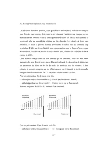 337
2.3. Corrigé sans inflation avec bilan moyen
Les résultats étant très proches, il est possible de rechercher à réaliser une analyse
plus fine des mouvements de trésorerie, en raison de l’existence de charges payées
mensuellement. Prenons le cas d’une dépense faite toutes les fins de mois comme le
personnel, elle est considérée réalisée en fin d’année. Le calcul est donc trop
optimiste. Si nous la plaçons l’année précédente, le calcul sera au contraire trop
pessimiste. L’idée est donc d’établir une compensation sous la forme d’une avance
de trésorerie calculée et placée en fin d’année zéro, comme la variation de BFR
corrige la MBA.
Cette avance corrige donc le flux annuel qui la concerne. Pour un paie ment
mensuel, elle sera d’environ six mois. Plus précisément, il est possible de distinguer
les paiements de début et de fin de mois. La méthode sera la suivante. Il faut
calculer la somme moyenne qui est effectivement payée jusqu’à la sortie annuelle
comptée dans le tableau des FNT. Le schéma suivant retrace ces flux.
Pour un paiement de fin de mois, cela fait,
— début janvier (ou fin décembre n-1): 0 mois payé sur le flux annuel;
— début décembre (ou fin novembre) : 11 mois payés sur le flux annuel.
Soit une moyenne de 11/2 = 5,5 mois du flux concerné.
Pour un paiement de début de mois, cela fait,
— début janvier (ou fin décembre n — 1): 1 mois payé sur le flux annuel;
 