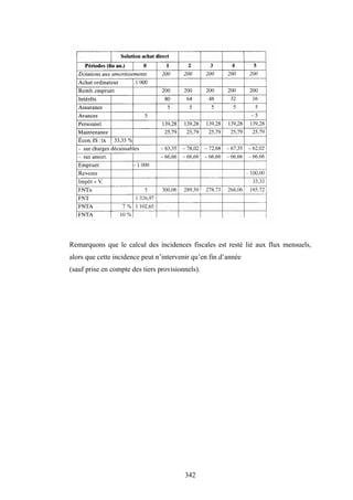 342
Remarquons que le calcul des incidences fiscales est resté lié aux flux mensuels,
alors que cette incidence peut n’intervenir qu’en fin d’année
(sauf prise en compte des tiers provisionnels).
 