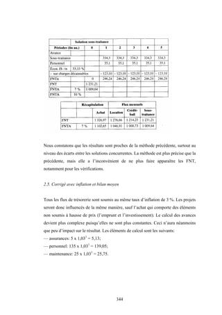 344
Nous constatons que les résultats sont proches de la méthode précédente, surtout au
niveau des écarts entre les solutions concurrentes. La méthode est plus précise que la
précédente, mais elle a l’inconvénient de ne plus faire apparaître les FNT,
notamment pour les vérifications.
2.5. Corrigé avec inflation et bilan moyen
Tous les flux de trésorerie sont soumis au même taux d’inflation de 3 %. Les projets
seront donc influencés de la même manière, sauf l’achat qui comporte des éléments
non soumis à hausse de prix (l’emprunt et l’investissement). Le calcul des avances
devient plus complexe puisqu’elles ne sont plus constantes. Ceci n’aura néanmoins
que peu d’impact sur le résultat. Les éléments de calcul sont les suivants:
— assurances: 5 x 1,031
= 5,13;
— personnel: 135 x 1,031
= 139,05;
— maintenance: 25 x 1,031
= 25,75.
 
