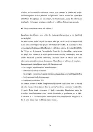 36
résultats et les stratégies mises en oeuvre pour assurer la réussite du projet.
Différents points de vue pourront être présentés tant au niveau des agents (les
apporteurs de capitaux, les utilisateurs, les fournisseurs...) que des spécialités
impliquées (technique, juridique, sociale...). Le tableau 3 résume ces aspects.
• L’étude avant financement (cf. tableau 4)
Les phases de référence sont celles des études préalables et de la pré factibilité
ou factibilité.
Le point central, qui n’est pas forcément principal, est le calcul de la rentabilité
avant financement (pour des projets directement productifs). L’indicateur le plus
sophistiqué utilisé (aujourd’hui banalisé) est le taux interne de rentabilité (TIR).
Le TIR permet de juger de l’acceptabilité financière des hypothèses ou variantes
du projet, soit en raison de seuils prédéfinis (normes ou contraintes), soit par
simple nécessité (viabilité financière). Plusieurs allers et retours sont ainsi
nécessaires entre éléments de données ou d’hypothèses et tableaux de résultats.
Les documents (détaillés par années) à élaborer seront:
— les comptes prévisionnels d’investissements;
— le tableau des amortissements;
— les comptes prévisionnels de résultat (analytique et de comptabilité générale);
— les besoins en fonds de roulement;
— le tableau de calcul du TIR.
Un certain nombre d’études complémentaires seront nécessaires dans la mesure
où cette phase peut se réaliser dans le cadre d’une étude sommaire ou détaillée.
A partir d’une étude sommaire, il faudra compléter l’évaluation dans les
domaines insuffisamment traités comme la montée en production ou le BFR.
L’inflation et la fiscalité devront normalement être complètement intégrées à la
fin de cette phase (voir problèmes transversaux).
 