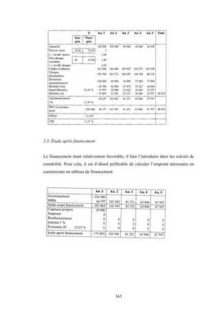 363
2.3. Étude après financement
Le financement étant relativement favorable, il faut l’introduire dans les calculs de
rentabilité. Pour cela, il est d’abord préférable de calculer l’emprunt nécessaire en
construisant un tableau de financement.
 