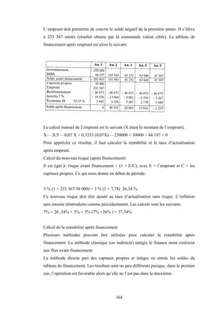 364
L’emprunt doit permettre de couvrir le solde négatif de la première année. Il s’élève
à 233 367 unités (résultat obtenu par la commande valeur cible). Le tableau de
financement après emprunt est alors le suivant.
Le calcul manuel de l’emprunt est le suivant (X étant le montant de l’emprunt).
X— X/5 —0,07 X + 0,3333 (0,07X) —250000 + 30000 + 44 197 = 0
Pour apprécier ce résultat, il faut calculer la rentabilité et le taux d’actualisation
après emprunt.
Calcul du nouveau risque (après financement)
Il est égal à: risque avant financement × (1 + E/C), avec E = l’emprunt et C = les
capitaux propres. Ce qui nous donne en début de période:
3 % (1 + 233 367/30 000) = 3 % (1 + 7,78) 26,34 %.
Ce nouveau risque doit être ajouté au taux d’actualisation sans risque. L’inflation
sera ensuite réintroduite comme précédemment. Les calculs sont les suivants.
7% + 26 ,34% + 3% + 3% (7% +26% ) = 37,34%
Calcul de la rentabilité après financement
Plusieurs méthodes peuvent être utilisées pour calculer la rentabilité après
financement. La méthode classique (ou indirecte) intègre le finance ment extérieur
aux flux avant financement.
La méthode directe part des capitaux propres et intègre en entrée les soldes du
tableau de financement. Les résultats sont un peu différents puisque, dans le premier
cas, l’opération est favorable alors qu’elle ne l’est pas dans le deuxième.
 