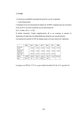 368
2. Corrigé
1) Calcul de la rentabilité du produit du point de vue de l’exploitant
— Avant financement
L’hydrogel est un investissement de départ de 18 000 F compensé par une économie
d’eau de 50 % sur toute la période soit un total annuel de:
0,9 x 15 000 x 50 % = 6 750.
Il faudra retrancher l’impôt supplémentaire dû à cet avantage et rajouter la
diminution d’impôt due à la déductibilité des dotations aux amortissements.
Ceci permet de calculer le FNT de chaque année et le taux interne de l’opération.
Le projet a un TIR de 17,57 %, ce qui semble favorable (TA de 14 %, question 4).
 