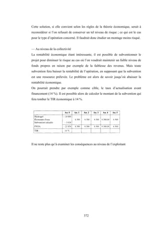 372
Cette solution, si elle convient selon les règles de la théorie économique, serait à
reconsidérer si l’on refusait de conserver un tel niveau de risque ; ce qui est le cas
pour le type d’opération concerné. Il faudrait donc étudier un montage moins risqué.
— Au niveau de la collectivité
La rentabilité économique étant intéressante, il est possible de subventionner le
projet pour diminuer le risque au cas où l’on voudrait maintenir un faible niveau de
fonds propres en raison par exemple de la faiblesse des revenus. Mais toute
subvention fera baisser la rentabilité de l’opération, en supposant que la subvention
est une ressource prélevée. Le problème est alors de savoir jusqu’où abaisser la
rentabilité économique.
On pourrait prendre par exemple comme cible, le taux d’actualisation avant
financement (14 %). Il est possible alors de calculer le montant de la subvention qui
fera tomber le TIR économique à 14 %.
Il ne reste plus qu’à examiner les conséquences au niveau de l’exploitant
 