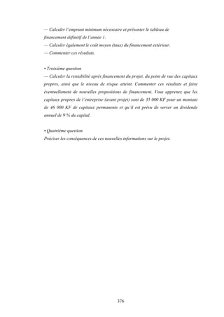 376
— Calculer l’emprunt minimum nécessaire et présenter le tableau de
financement définitif de l’année 1.
— Calculer également le coût moyen (taux) du financement extérieur.
— Commenter ces résultats.
• Troisième question
— Calculer la rentabilité après financement du projet, du point de vue des capitaux
propres, ainsi que le niveau de risque atteint. Commenter ces résultats et faire
éventuellement de nouvelles propositions de financement. Vous apprenez que les
capitaux propres de l’entreprise (avant projet) sont de 35 000 KF pour un montant
de 46 000 KF de capitaux permanents et qu’il est prévu de verser un dividende
annuel de 9 % du capital.
• Quatrième question
Préciser les conséquences de ces nouvelles informations sur le projet.
 