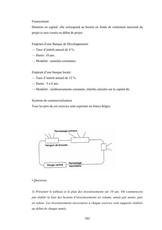 385
Financement
Dotation en capital: elle correspond au besoin en fonds de roulement maximal du
projet et sera versée en début de projet.
Emprunt d’une Banque de Développement:
— Taux d’intérêt annuel de 4 %.
— Durée: 10 ans.
— Modalité : annuités constantes.
Emprunt d’une banque locale:
— Taux d’intérêt annuel de 12 %.
— Durée : 5 à 8 ans.
— Modalité : remboursements constants, intérêts calculés sur le capital dû.
Système de commercialisation
Tous les prix de cet exercice sont exprimés en francs belges.
• Questions
1) Présenter le tableau et le plan des investissements sur 10 ans. On commencera
par établir la liste des besoins d’investissements en volume, année par année, puis
en valeur. Les investissements nécessaires à chaque exercice sont supposés réalisés
au début de chaque année.
 