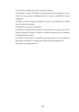 386
2) Construire le tableau des activités (calcul des volumes).
3) Construire le compte de résultat avant financement des cinq premières années.
Calculer la marge brute d’autofinancement, les ratios de profitabilité les plus
significatifs.
4) Établir le besoin en fonds de roulement. Préciser son utilisation et la relation
avec le résultat d’exploitation.
5) Calculer le taux interne de rentabilité.
6) Déterminer le financement nécessaire à la réalisation de ce projet, à par tir des
solutions proposées en annexe. Construire le tableau de finance ment et commenter
le montage financier obtenu.
7) Calculer le taux interne de rentabilité après financement et le coût global de
financement. En déduire les relations entre TIR avant et après financement.
8) Améliorer le montage financier.
 