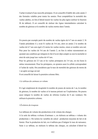 412
l’achat éventuel d’une nouvelle primipare. Il est conseillé d’établir dès cette année 2
des formules valables pour toutes les années. Pour comptabiliser la mortalité des
vaches adultes, on fera d’abord mourir les vaches les plus âgées (utiliser la fonction
SI du tableur). Il est conseillé de réaliser des lignes intermédiaires calculant le
nombre de génisses et le nombre de vaches mortes dans l’année.
Un pourra par exemple partir du nombre de vaches âgées de 6-7 ans en année 2. Si
l’année précédente il y avait X vaches de 5-6 ans, alors en année 2 le nombre de
vaches de 6-7 ans sera égal à X moins les vaches mortes, sinon ce nombre sera nul.
Puis pour les vaches de 5-6 ans de l’année 2, on fera le même raisonnement en
ajoutant une condition qui intégrera le fait d’avoir déjà compté ou non la mortalité et
ainsi de suite jusqu’aux vaches de 4-5 ans.
Pour les génisses de 2-3 ans et les vaches primipares de 3-4 ans, on réa lisera le
même raisonnement. Pour les primipares, on ajoutera aussi la cellule correspondant
à l’achat de vache. On considérera que le taux de mortalité des génisses de moins de
1 an après sevrage est nul.
Il est conseillé de laisser la première colonne libre.
• Le tableau des animaux en volume
Il s’agit simplement de récapituler le nombre de jeunes de moins de 1 an, le nombre
de génisses, le nombre de vaches et le taureau présent sur l’exploitation. On pourra
aussi intégrer le nombre de vaches de réforme (vaches de 8 ans vendues). On
utilisera la première colonne.
• Évolution du troupeau
Les tableaux de volume des productions et de volume des charges
A la suite du tableau «volume d’animaux », on réalisera un tableau « volume des
productions ». On isolera les variables de calcul : production moyenne de lait et de
fumier. Pour la production de lait, on n’oubliera pas d’intégrer le taux de naissance.
Suite à ce tableau, on réalisera le tableau des charges, en calculant d’abord les
 