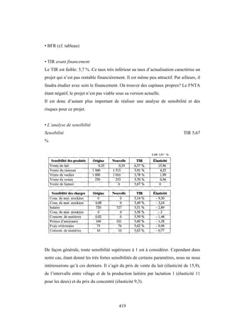 419
• BFR (cf. tableau)
• TIR avant financement
Le TIR est faible: 5,7 %. Ce taux très inférieur au taux d’actualisation caractérise un
projet qui n’est pas rentable financièrement. Il est même peu attractif. Par ailleurs, il
faudra étudier avec soin le financement. Où trouver des capitaux propres? Le FNTA
étant négatif, le projet n’est pas viable sous sa version actuelle.
Il est donc d’autant plus important de réaliser une analyse de sensibilité et des
risques pour ce projet.
• L’analyse de sensibilité
Sensibilité TIR 5,67
%
De façon générale, toute sensibilité supérieure à 1 est à considérer. Cependant dans
notre cas, étant donné les très fortes sensibilités de certains paramètres, nous ne nous
intéresserons qu’à ces derniers. Il s’agit du prix de vente du lait (élasticité de 15,9),
de l’intervalle entre vêlage et de la production laitière par lactation 1 (élasticité 11
pour les deux) et du prix du concentré (élasticité 9,3).
 
