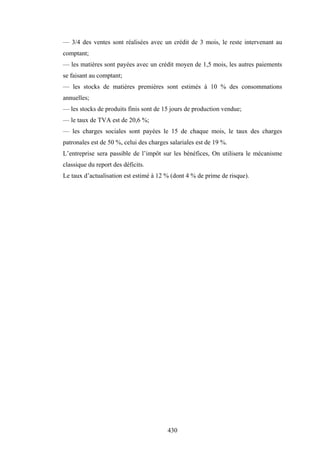 430
— 3/4 des ventes sont réalisées avec un crédit de 3 mois, le reste intervenant au
comptant;
— les matières sont payées avec un crédit moyen de 1,5 mois, les autres paiements
se faisant au comptant;
— les stocks de matières premières sont estimés à 10 % des consommations
annuelles;
— les stocks de produits finis sont de 15 jours de production vendue;
— le taux de TVA est de 20,6 %;
— les charges sociales sont payées le 15 de chaque mois, le taux des charges
patronales est de 50 %, celui des charges salariales est de 19 %.
L’entreprise sera passible de l’impôt sur les bénéfices, On utilisera le mécanisme
classique du report des déficits.
Le taux d’actualisation est estimé à 12 % (dont 4 % de prime de risque).
 