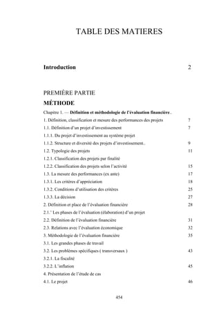 454
TABLE DES MATIERES
Introduction 2
PREMIÈRE PARTIE
MÉTHODE
Chapitre 1. — Définition et méthodologie de l’évaluation financière..
1. Définition, classification et mesure des performances des projets 7
1.1. Définition d’un projet d’investissement 7
1.1.1. Du projet d’investissement au système projet
1.1.2. Structure et diversité des projets d’investissement.. 9
1.2. Typologie des projets 11
1.2.1. Classification des projets par finalité
1.2.2. Classification des projets selon l’activité 15
1.3. La mesure des performances (ex ante) 17
1.3.1. Les critères d’appréciation 18
1.3.2. Conditions d’utilisation des critères 25
1.3.3. La décision 27
2. Définition et place de l’évaluation financière 28
2.1.’ Les phases de l’évaluation (élaboration) d’un projet
2.2. Définition de l’évaluation financière 31
2.3. Relations avec l’évaluation économique 32
3. Méthodologie de l’évaluation financière 35
3.1. Les grandes phases de travail
3.2. Les problèmes spécifiques ( transversaux ) 43
3.2.1. La fiscalité
3.2.2. L’inflation 45
4. Présentation de l’étude de cas
4.1. Le projet 46
 