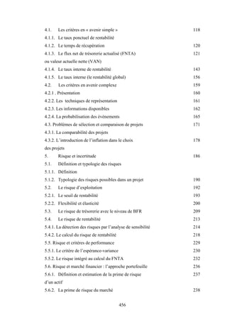 456
4.1. Les critères en « avenir simple » 118
4.1.1. Le taux ponctuel de rentabilité
4.1.2. Le temps de récupération 120
4.1.3. Le flux net de trésorerie actualisé (FNTA) 121
ou valeur actuelle nette (VAN)
4.1.4. Le taux interne de rentabilité 143
4.1.5. Le taux interne (le rentabilité global) 156
4.2. Les critères en avenir complexe 159
4.2.1 . Présentation 160
4.2.2. Les techniques de représentation 161
4.2.3. Les informations disponibles 162
4.2.4. La probabilisation des événements 165
4.3. Problèmes de sélection et comparaison de projets 171
4.3.1. La comparabilité des projets
4.3.2. L’introduction de l’inflation dans le choix 178
des projets
5. Risque et incertitude 186
5.1. Définition et typologie des risques
5.1.1. Définition
5.1.2. Typologie des risques possibles dans un projet 190
5.2. Le risque d’exploitation 192
5.2.1. Le seuil de rentabilité 193
5.2.2. Flexibilité et élasticité 200
5.3. Le risque de trésorerie avec le niveau de BFR 209
5.4. Le risque de rentabilité 213
5.4.1. La détection des risques par l’analyse de sensibilité 214
5.4.2. Le calcul du risque de rentabilité 218
5.5. Risque et critères de performance 229
5.5.1. Le critère de l’espérance-variance 230
5.5.2. Le risque intégré au calcul du FNTA 232
5.6. Risque et marché financier : l’approche portefeuille 236
5.6.1. Définition et estimation de la prime de risque 237
d’un actif
5.6.2. La prime de risque du marché 238
 