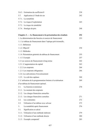 457
5.6.3. Estimation du coefficient ß 238
5.7. Application à l’étude de cas 242
5.7.1. La rentabilité
5.7.2. Le risque d’exploitation 243
5.7.3. Le risque de rentabilité
5.7.4. Stratégie de prix 248
Chapitre 3. — Le financement et la présentation des résultats 252
1. La détermination des besoins et sources de financement 253
1.1. Le tableau de financement dans l’optique prévisionnelle..
1.1.1. Définition
1.1,2. Objectif 254
1.1.3. Méthodes
1.1.4. Présentation générale du tableau de financement 255
1 .1.5. Exemple 257
1.2. Les sources de financement à long terme 262
1.2.1. L’augmentation du capital 263
1 .2.2. Les emprunts 264
1 .2.3. Les emprunts obligataires 266
1.2.4. Les subventions d’investissement
1.2.5. Le coût des capitaux 268
2. L’utilisation de la programmation linéaire à la réalisation 269
d’un tableau de financement optimal .
2.1. La fonction à minimiser 270
2.1.1. Le montant des emprunts
2.1.2. Les charges financières annuelles
2.1.3. Les charges financières cumulées 271
2.2. Les contraintes 272
2.3. Utilisation d’un tableur avec solveur 273
3. La rentabilité après financement 276
3.1. Signification et calcul
3.1.1. Utilisation d’une méthode indirecte 279
3.1.2. Utilisation d’une méthode directe 280
3.1.3. Exemple comparatif 283
 