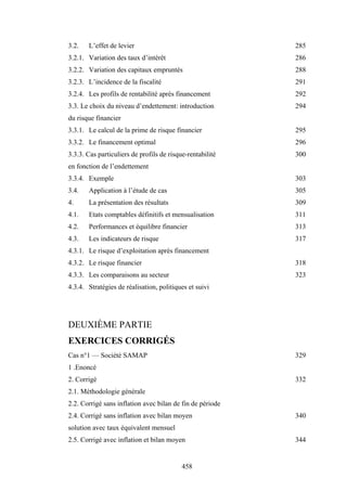 458
3.2. L’effet de levier 285
3.2.1. Variation des taux d’intérêt 286
3.2.2. Variation des capitaux empruntés 288
3.2.3. L’incidence de la fiscalité 291
3.2.4. Les profils de rentabilité après financement 292
3.3. Le choix du niveau d’endettement: introduction 294
du risque financier
3.3.1. Le calcul de la prime de risque financier 295
3.3.2. Le financement optimal 296
3.3.3. Cas particuliers de profils de risque-rentabilité 300
en fonction de l’endettement
3.3.4. Exemple 303
3.4. Application à l’étude de cas 305
4. La présentation des résultats 309
4.1. Etats comptables définitifs et mensualisation 311
4.2. Performances et équilibre financier 313
4.3. Les indicateurs de risque 317
4.3.1. Le risque d’exploitation après financement
4.3.2. Le risque financier 318
4.3.3. Les comparaisons au secteur 323
4.3.4. Stratégies de réalisation, politiques et suivi
DEUXIÈME PARTIE
EXERCICES CORRIGÉS
Cas n°1 — Société SAMAP 329
1 .Enoncé
2. Corrigé 332
2.1. Méthodologie générale
2.2. Corrigé sans inflation avec bilan de fin de période
2.4. Corrigé sans inflation avec bilan moyen 340
solution avec taux équivalent mensuel
2.5. Corrigé avec inflation et bilan moyen 344
 
