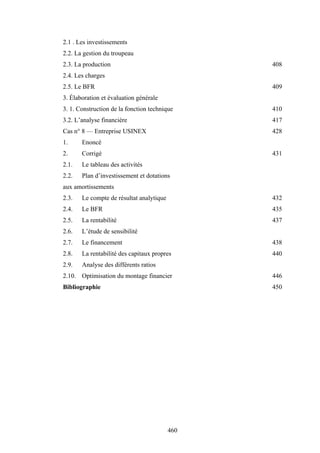 460
2.1 . Les investissements
2.2. La gestion du troupeau
2.3. La production 408
2.4. Les charges
2.5. Le BFR 409
3. Élaboration et évaluation générale
3. 1. Construction de la fonction technique 410
3.2. L’analyse financière 417
Cas n° 8 — Entreprise USINEX 428
1. Enoncé
2. Corrigé 431
2.1. Le tableau des activités
2.2. Plan d’investissement et dotations
aux amortissements
2.3. Le compte de résultat analytique 432
2.4. Le BFR 435
2.5. La rentabilité 437
2.6. L’étude de sensibilité
2.7. Le financement 438
2.8. La rentabilité des capitaux propres 440
2.9. Analyse des différents ratios
2.10. Optimisation du montage financier 446
Bibliographie 450
 