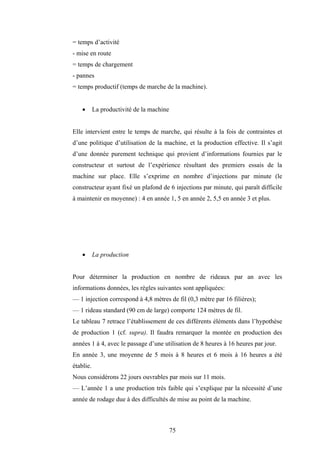 75
= temps d’activité
- mise en route
= temps de chargement
- pannes
= temps productif (temps de marche de la machine).
• La productivité de la machine
Elle intervient entre le temps de marche, qui résulte à la fois de contraintes et
d’une politique d’utilisation de la machine, et la production effective. Il s’agit
d’une donnée purement technique qui provient d’informations fournies par le
constructeur et surtout de l’expérience résultant des premiers essais de la
machine sur place. Elle s’exprime en nombre d’injections par minute (le
constructeur ayant fixé un plafond de 6 injections par minute, qui paraît difficile
à maintenir en moyenne) : 4 en année 1, 5 en année 2, 5,5 en année 3 et plus.
• La production
Pour déterminer la production en nombre de rideaux par an avec les
informations données, les règles suivantes sont appliquées:
— 1 injection correspond à 4,8 mètres de fil (0,3 mètre par 16 filières);
— 1 rideau standard (90 cm de large) comporte 124 mètres de fil.
Le tableau 7 retrace l’établissement de ces différents éléments dans l’hypothèse
de production 1 (cf. supra). Il faudra remarquer la montée en production des
années 1 à 4, avec le passage d’une utilisation de 8 heures à 16 heures par jour.
En année 3, une moyenne de 5 mois à 8 heures et 6 mois à 16 heures a été
établie.
Nous considérons 22 jours ouvrables par mois sur 11 mois.
— L’année 1 a une production très faible qui s’explique par la nécessité d’une
année de rodage due à des difficultés de mise au point de la machine.
 