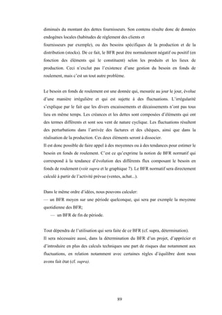89
diminués du montant des dettes fournisseurs. Son contenu résulte donc de données
endogènes locales (habitudes de règlement des clients et
fournisseurs par exemple), ou des besoins spécifiques de la production et de la
distribution (stocks). De ce fait, le BFR peut être normalement négatif ou positif (en
fonction des éléments qui le constituent) selon les produits et les lieux de
production. Ceci n’exclut pas l’existence d’une gestion du besoin en fonds de
roulement, mais c’est un tout autre problème.
Le besoin en fonds de roulement est une donnée qui, mesurée au jour le jour, évolue
d’une manière irrégulière et qui est sujette à des fluctuations. L’irrégularité
s’explique par le fait que les divers encaissements et décaissements n’ont pas tous
lieu en même temps. Les créances et les dettes sont composées d’éléments qui ont
des termes différents et sont sou vent de nature cyclique. Les fluctuations résultent
des perturbations dans l’arrivée des factures et des chèques, ainsi que dans la
réalisation de la production. Ces deux éléments seront à dissocier.
Il est donc possible de faire appel à des moyennes ou à des tendances pour estimer le
besoin en fonds de roulement. C’est ce qu’exprime la notion de BFR normatif qui
correspond à la tendance d’évolution des différents flux composant le besoin en
fonds de roulement (voir supra et le graphique 7). Le BFR normatif sera directement
calculé à partir de l’activité prévue (ventes, achat...).
Dans le même ordre d’idées, nous pouvons calculer:
— un BFR moyen sur une période quelconque, qui sera par exemple la moyenne
quotidienne des BFR;
— un BFR de fin de période.
Tout dépendra de l’utilisation qui sera faite de ce BFR (cf. supra, détermination).
Il sera nécessaire aussi, dans la détermination du BFR d’un projet, d’apprécier et
d’introduire en plus des calculs techniques une part de risques due notamment aux
fluctuations, en relation notamment avec certaines règles d’équilibre dont nous
avons fait état (cf. supra).
 