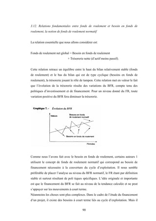 90
3.12. Relations fondamentales entre fonds de roulement et besoin en fonds de
roulement, la notion de fonds de roulement normatif
La relation essentielle que nous allons considérer est:
Fonds de roulement net global = Besoin en fonds de roulement
+ Trésorerie nette (d’actif moins passif).
Cette relation retrace un équilibre entre le haut du bilan relativement stable (fonds
de roulement) et le bas du bilan qui est de type cyclique (besoins en fonds de
roulement), la trésorerie jouant le rôle de tampon. Cette relation met en valeur le fait
que l’évolution de la trésorerie résulte des variations du BFR, compte tenu des
politiques d’investissement et de financement. Pour un niveau donné du FR, toute
variation positive du BFR fera diminuer la trésorerie.
Comme nous l’avons fait avec le besoin en fonds de roulement, certains auteurs 1
utilisent le concept de fonds de roulement normatif qui correspond au besoin de
financement nécessaire à la couverture du cycle d’exploitation. Il nous semble
préférable de placer l’analyse au niveau du BFR normatif, le FR étant par définition
stable et surtout résultant de poli tiques spécifiques. L’idée originale et importante
est que le financement du BFR se fait au niveau de la tendance calculée et ne peut
s’appuyer sur les mouvements à court terme.
Néanmoins les choses sont plus complexes. Dans le cadre de l’étude du financement
d’un projet, il existe des besoins à court terme liés au cycle d’exploitation. Mais il
 