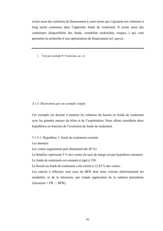 91
existe aussi des solutions de financement à court terme qui s’ajoutent aux solutions à
long terme contenues dans l’approche fonds de roulement. Il existe aussi des
contraintes (disponibilité des fonds, rentabilité recherchée, risques...) qui vont
permettre la recherche d’une optimisation du financement (cf. supra).
1. Voir par exemple P. Vizzavona, op. cit.
3.1.3. Illustration par un exemple simple
Cet exemple est destiné à montrer les relations du besoin en fonds de roulement
avec les grandes masses du bilan et de l’exploitation. Nous allons considérer deux
hypothèses en fonction de l’évolution du fonds de roulement.
3.1.3.1. Hypothèse 1: fonds de roulement constant
Les données
Les ventes augmentent puis diminuent (de 20 %).
Le bénéfice représente 5 % des ventes (le taux de marge est par hypothèse constant).
Le fonds de roulement est constant et égal à 150.
Le besoin en fonds de roulement a été estimé à 12,83 % des ventes.
Les calculs à effectuer sont ceux du BFR dont nous verrons ultérieurement les
modalités, et de la trésorerie, par simple application de la relation précédente
(trésorerie = FR — BFR).
 