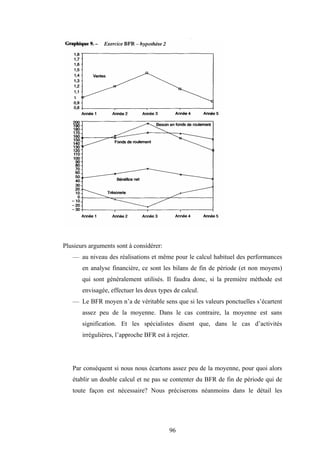 96
Plusieurs arguments sont à considérer:
— au niveau des réalisations et même pour le calcul habituel des performances
en analyse financière, ce sont les bilans de fin de période (et non moyens)
qui sont généralement utilisés. Il faudra donc, si la première méthode est
envisagée, effectuer les deux types de calcul.
— Le BFR moyen n’a de véritable sens que si les valeurs ponctuelles s’écartent
assez peu de la moyenne. Dans le cas contraire, la moyenne est sans
signification. Et les spécialistes disent que, dans le cas d’activités
irrégulières, l’approche BFR est à rejeter.
Par conséquent si nous nous écartons assez peu de la moyenne, pour quoi alors
établir un double calcul et ne pas se contenter du BFR de fin de période qui de
toute façon est nécessaire? Nous préciserons néanmoins dans le détail les
 