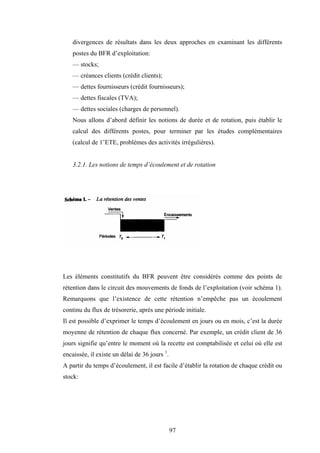 97
divergences de résultats dans les deux approches en examinant les différents
postes du BFR d’exploitation:
— stocks;
— créances clients (crédit clients);
— dettes fournisseurs (crédit fournisseurs);
— dettes fiscales (TVA);
— dettes sociales (charges de personnel).
Nous allons d’abord définir les notions de durée et de rotation, puis établir le
calcul des différents postes, pour terminer par les études complémentaires
(calcul de 1’ETE, problèmes des activités irrégulières).
3.2.1. Les notions de temps d’écoulement et de rotation
Les éléments constitutifs du BFR peuvent être considérés comme des points de
rétention dans le circuit des mouvements de fonds de l’exploitation (voir schéma 1).
Remarquons que l’existence de cette rétention n’empêche pas un écoulement
continu du flux de trésorerie, après une période initiale.
Il est possible d’exprimer le temps d’écoulement en jours ou en mois, c’est la durée
moyenne de rétention de chaque flux concerné. Par exemple, un crédit client de 36
jours signifie qu’entre le moment où la recette est comptabilisée et celui où elle est
encaissée, il existe un délai de 36 jours 1
.
A partir du temps d’écoulement, il est facile d’établir la rotation de chaque crédit ou
stock:
 