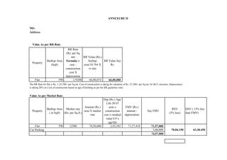 Valuation Format | PDF