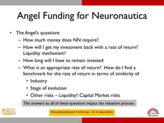 Angel Funding for Neuronautica
• The Angel’s questions
   – How much money does NN require?
   – How will I get my investment back with a rate of return?
     Liquidity mechanism?
   – How long will I have to remain invested
   – What is an appropriate rate of return? How do I find a
     benchmark for the rate of return in terms of similarity of
       • Industry
       • Stage of evolution
       • Other risks – Liquidity? Capital Market risks
      The answers to all of these questions impact the valuation process

                      Demystifying Valuation ForStartups - Dr. G. Sabarinathan
 