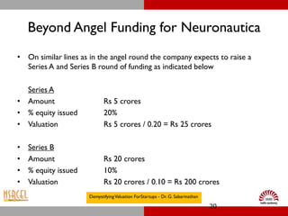 Beyond Angel Funding for Neuronautica
• On similar lines as in the angel round the company expects to raise a
  Series A and Series B round of funding as indicated below

  Series A
• Amount                     Rs 5 crores
• % equity issued            20%
• Valuation                  Rs 5 crores / 0.20 = Rs 25 crores

•   Series B
•   Amount                   Rs 20 crores
•   % equity issued          10%
•   Valuation                Rs 20 crores / 0.10 = Rs 200 crores
                      Demystifying Valuation ForStartups - Dr. G. Sabarinathan

                                                                                 20
 