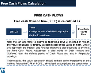 Free cash flows to firm (FCFF) is calculated as
EBITDAEBITDA
Taxes
Change in Non Cash Working capital
Capital Expenditure
Free Cash
Flow to
Firm
Note that an alternate to above is following (FCFE) method in which
the value of Equity is directly valued in lieu of the value of Firm. Under
this approach, the Interest and Finance charges is also deducted to arrive at
the Free Cash Flows. Adjustment is also made for Debt (Inflows and
Outflows) over the definite period of Cash Flows and also in Perpetuity
workings.
Theoretically, the value conclusion should remain same irrespective of the
method followed (FCFF or FCFE), (Provided, assumptions are consistent).
FREE CASH FLOWS
Free Cash Flows Calculation
 