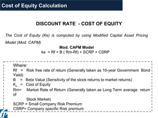 DISCOUNT RATE - COST OF EQUITY
Where:
Rf = Risk free rate of return (Generally taken as 10-year Government Bond
Yield)
B = Beta Value (Sensitivity of the stock returns to market returns)
Ke = Cost of Equity
Rm= Market Rate of Return (Generally taken as Long Term average return
of
Stock Market)
SCRP = Small Company Risk Premium
CSRP= Company specific Risk premium
Mod. CAPM Model
ke = Rf + B ( Rm-Rf) + SCRP + CSRP
The Cost of Equity (Ke) is computed by using Modified Capital Asset Pricing
Model (Mod. CAPM)
Cost of Equity Calculation
 