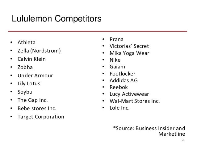 Who Are Lululemon's Biggest Competitors