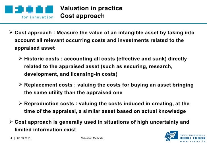 Valuation Methods