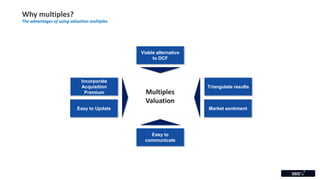 multiple valuation- business management, finance | PDF