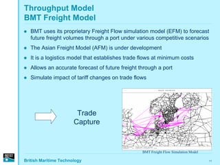 Valuation Of A Container Terminal 2005 | PDF