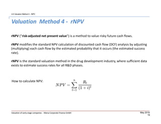 Valuation of early stage companies | PDF